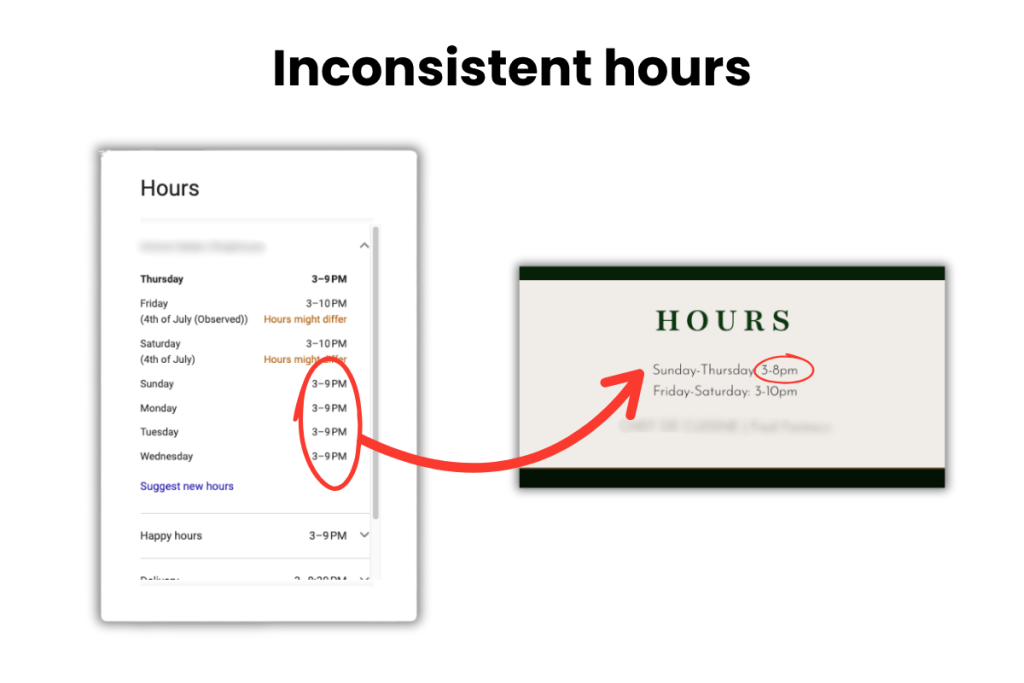 hours on google vs website for local seo in port st. lucie
