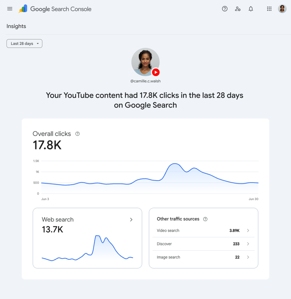 YouTube dashboard on Google Search Console showing clicks on YT from Search.